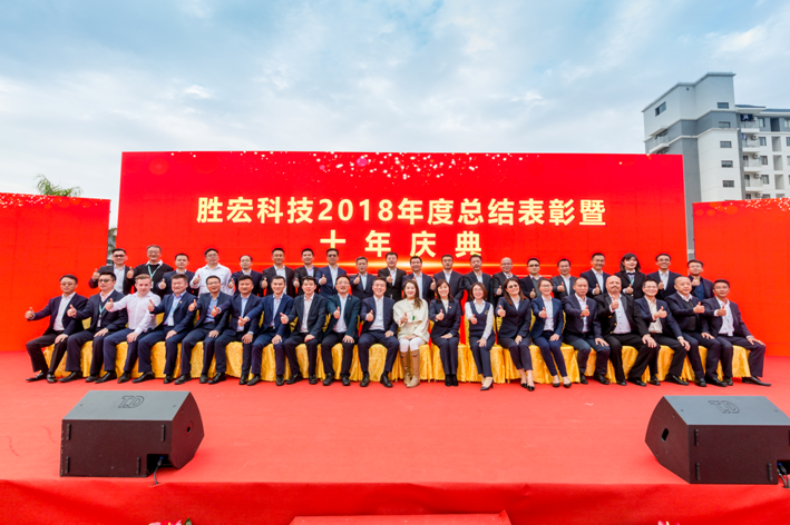 Bcgame科技2018年度总结表扬暨十年庆典圆满竣事